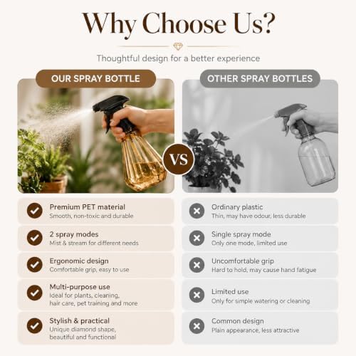 500ml Spray Bottle with Adjustable Nozzle Mode, Amber Plastic Water Spray Bottle for Plants & Cleaning – Leak-Proof Refillable Diamond Plant Mister - Image 5