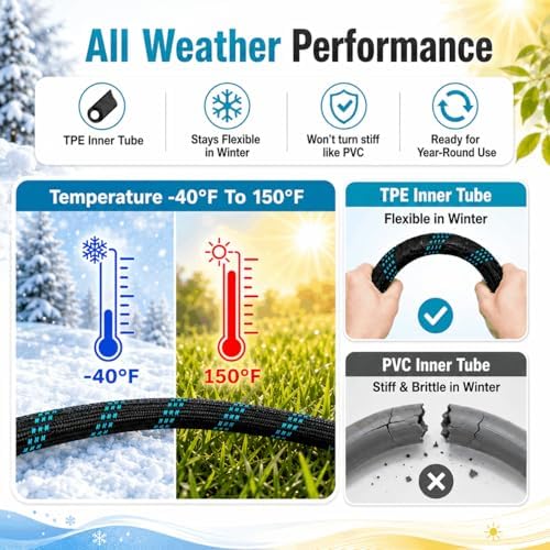 50ft Heavy Duty Garden Hose with Alloy Nozzle & Solid Brass Connectors – Lightweight, No-Kink Flexible Water Hose, 96-Spindle High-Density Weave, 12 Bar Non-Expandable TPE Core for Patio & Lawn - Image 5