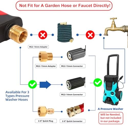 DUSICHIN Foam Cannon Short Pressure Washer Gun 1/4 Inch Quick Connector,Car Wash Foam Gun with 5 Pressure Washer Nozzle Tips 3/8'' Swivel Quick Connector,Additional Orifice Nozzle 1.04mm Car Washing - Image 2