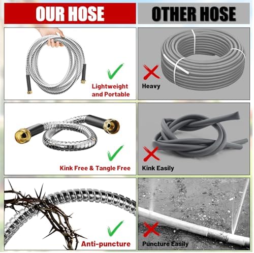 Beitopamz Metal Garden Hose 75 ft with Nozzle, Stainless Steel - Image 4