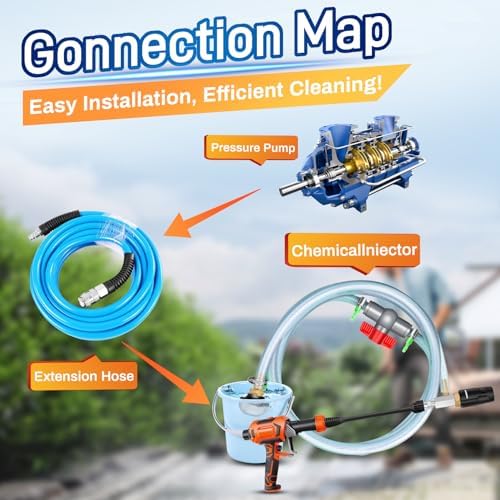Magula Adjustable Long Range Pressure Washer Nozzle Kit, 4–4.5 GPM Downstream Injector, 40FT Spray, 1/4” Quick Connect, 15 Feet Hose, Pressure Washer Spray Nozzle | W/ 2000 to 4500 PSI - Image 5