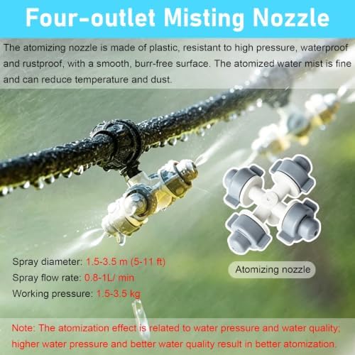 Adjustable Drip Irrigation Kits for Outdoor Plants - Image 3
