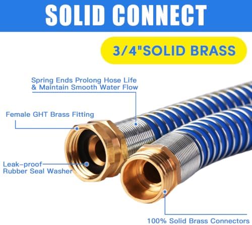 Hybrid Polymer Garden Hose 5/8 in x 50 FT, Heavy Duty Water Hose with Solid Brass GHT Fittings, Lightweight, Kink-Resistant, All-Weather, 600 PSI Burst Pressure - Image 3