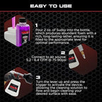 Tornador Z-011 Car Wash Foam Gun | Adjustable Foam Sprayer with 32oz Reservoir | Professional Car Cleaning Tool for Interior & Exterior | Compatible with Tornador Foam Cleaner - Image 6