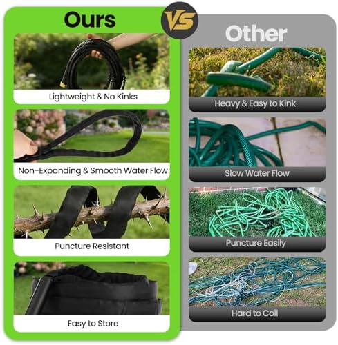 75FT Non-Expandable Garden Hose Lightweight Flexible Water Hose With Sprayer Nozzle High Pressure Kink Resistant & Leakproof Durable Portable For Yard Garden Lawn - Image 6