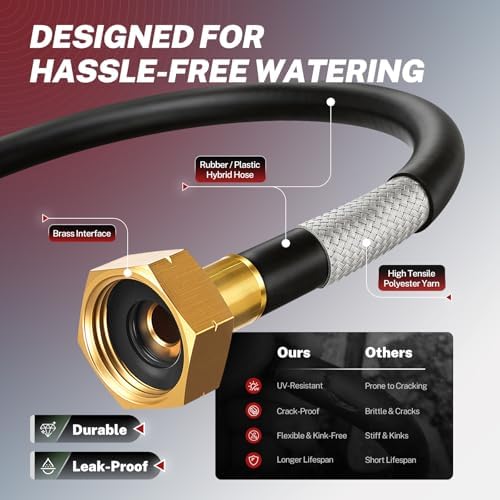 BILITOOLS Retractable Garden Water Hose Reel, 1/2" x 50 ft Wall Mount - Image 3