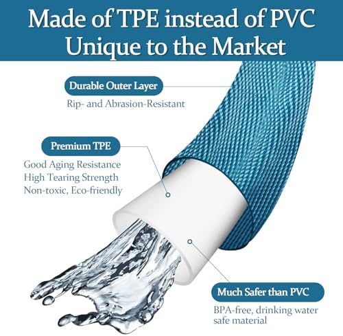 Garden Hose 75 ft, Made of TPE (BetterThan PVC/Hybrid Polymer), Lightweight yet Durable Water Hose with Ergonomic Grip, Drinking Water Safe Material, All-Weather, 3/4" GHT Fittings - Image 2