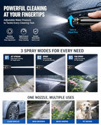 Heavy Duty Metal High Pressure Hose Nozzle, Adjustable Modes Quick Connect Water Spray Gun for Car Wash Garden Outdoor Cleaning Pet cleaning (40 meters, Water gun head + plastic connector + hose) - Image 2