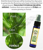 Feminized Seed Spray | 1 ounce Bottle for Growing All Female Pollen and Seeds – Safe, Non-Toxic Plant Flower Formula for Growers - Effective and Reliable Solution - Image 4