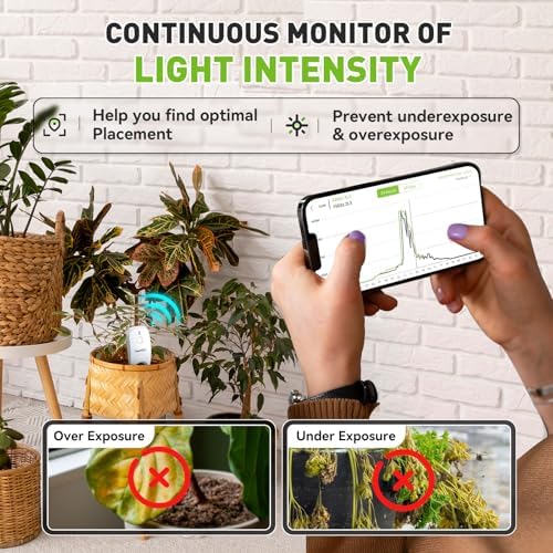 RainPoint 3-in-1 APP Remote Monitoring WiFi Soil Meter - CAN NOT USE Alone - Image 6