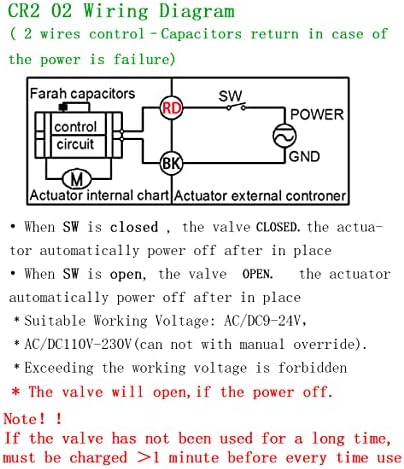 Two-Wires Control Normally Open Two Way Brass 1 Inch AC110-230V Motorized Ball Valve with Position Indicator - Image 6