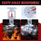 6 Pcs Fire Sprinkler Head, 3/4” NPT 155℉(68°C) Pendent Type Spray - Image 3