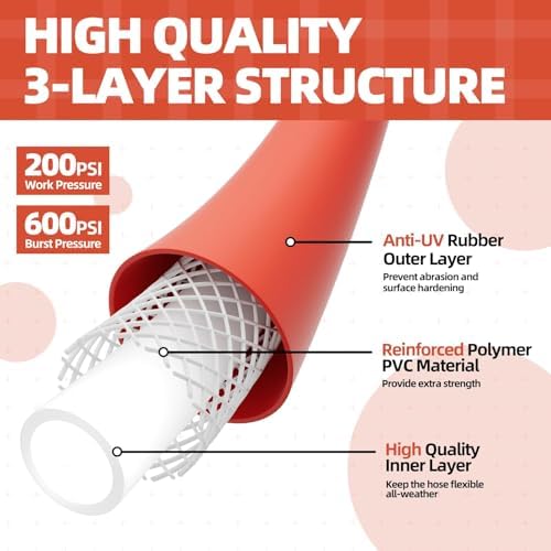 SPECILITE 1" x 10FT Hot/Cold Short Leader Garden Water Hose, -50℉-190℉ - Image 3