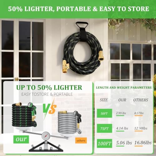 Non-Expandable Garden Hose 75FT, Lightweight Flexible Water Hose - Image 2