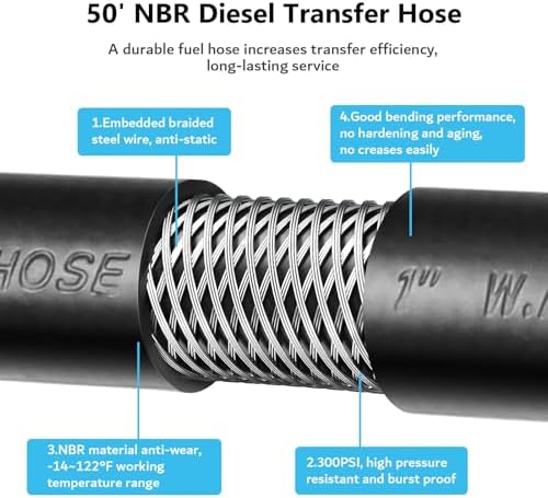 3/4" Diesel Fuel Hose Reel 50ft 300 PSI Retractable Heavy Duty Hose for Kerosene Spring Driven Auto Swivel Fuel Pump Transfer Hose with Nozzle Refueling for Service Truck Tank Boats Air Vehicle - Image 2