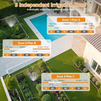 Smart WiFi Sprinkler Timer 3 Zone, Water Timer for Garden Hose Irrigation - Image 4