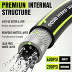 Garden Hose 75ft x 5/8", Heavy Duty Water Hose, Flexible and Durable, Kink Resistant Lightweight Hybrid Hose, Leakproof Yard Hose with Male to Female Fittings - Image 5