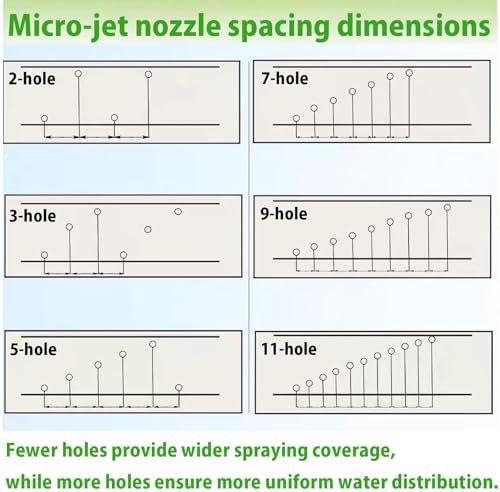 Drip Tape Irrigation Tubing Emitter Spacing Agricultural Water Line black 1 inch 200m 5 holes - Image 4