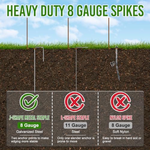 Landscape Edging 4 Inch Tall 40FT with 50Pcs Metal Spikes, Plastic Garden Edging Border Landscape Edging Border Lawn Edging for Landscaping, Flower Bed, Yard(Brown) - Image 2