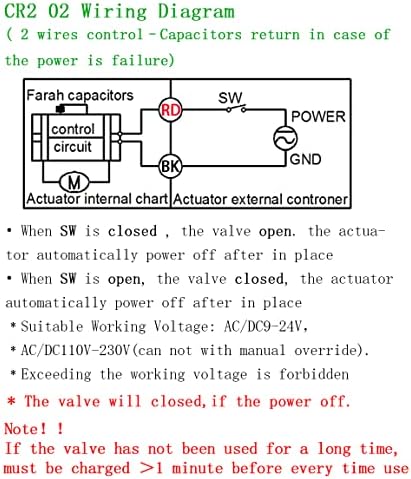 Two-Wires Control Normally Closed Two Way Brass 1 Inch AC110-230V Motorized Ball Valve with Position Indicator - Image 6