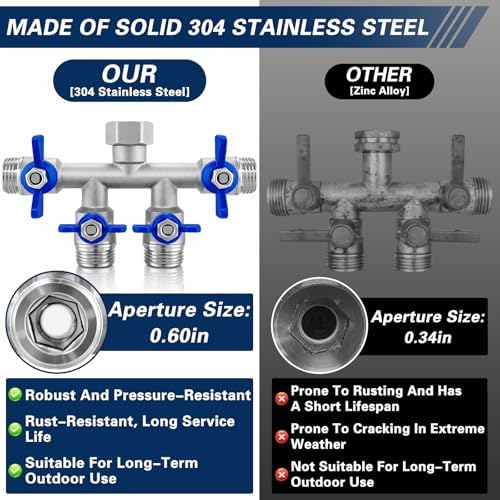 4 Way Garden Hose Splitter, 304 Stainless Steel Hose Splitter with 4 Shut-Off Valves, Heavy Duty Outdoor Faucet Adapter, 3/4" GHT Full Flow Hose Connector for Garden Irrigation - Image 3