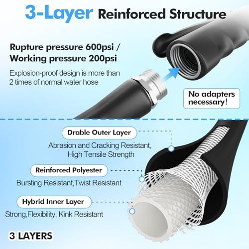 SPECILITE 5/8" Hot/Cold Garden Water Hose 200 ft, -50℉-158℉, Black - Image 4