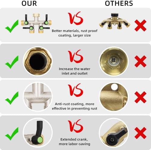 4 Way Hose Splitter, Brass High Flow Garden Hose Splitter Heavy Duty, Hose Connector, Water Spigot Splitter, Full Flow Faucet Splitter with shutoff, 3/4” GHT Inlet - Image 4