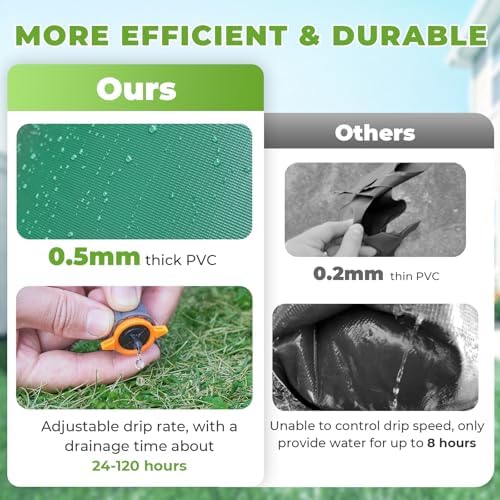 HIRALIY 20 Gallon Tree Watering Bag, 3 Pack, Slow Release 1-5 Days - Image 4
