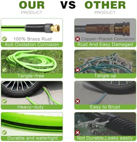 Garden Hose 75ft x 5/8",Short Garden Water Hose Heavy Duty - Image 4