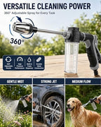 Heavy Duty Garden Hose Nozzle, 2026 Upgraded High Pressure Water Cleaning Jet, Multi-Function Sprayer for Lawn, Yard, Car, Pet, Driveway – Universal Fit 3/4 Inch Thread, No Electricity Needed - Image 4