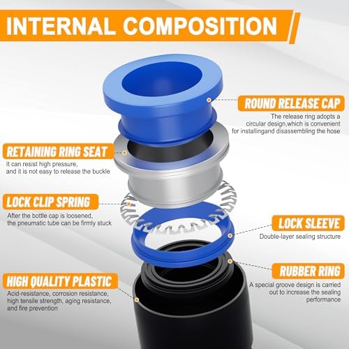120 PCS Pneumatic Quick Connect Air Hose Fitting Assortment Kit - Image 3