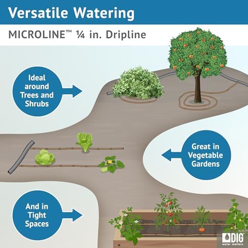 ML-506B ¼” 500’ MICROLINE™ Dripline, 6” Dual Outlet Emitter Spacing, UV-Resistant, Durable Poly Tubing for Garden Irrigation, Flexible, Water-Efficient, Easy Installation, Long-Term Use (Brown) - Image 3