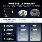 TITAN Flexible Garden Hose 25FT – Ultra Lightweight, Heavy Duty Water Hose with Brass Fittings & Jet Nozzle – Kink-Free, Non-Expanding, Durable Fabric Hose for Yard, Lawn, Car Wash, Outdoor Use - Image 3