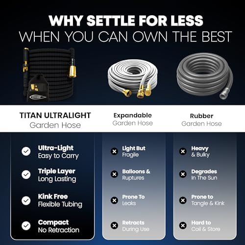 TITAN Flexible Garden Hose 20FT – Ultra Lightweight, Heavy Duty Water Hose with Brass Fittings & Jet Nozzle – Kink-Free, Non-Expanding, Durable Fabric Hose for Yard, Lawn, Car Wash, Outdoor Use - Image 4
