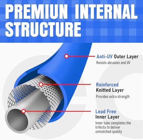 Heavy Duty Garden Hose 75 ft, Non-Expanding Flexible Water Hose, Kink Resistant Lightweight Hybrid Hose, Leakproof Hose Male to Female Fittings - Image 4