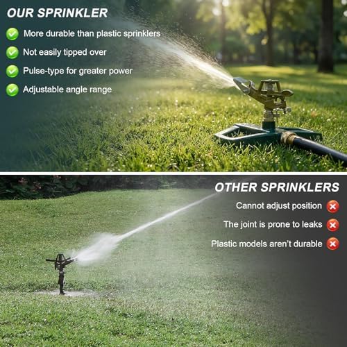 Sprinkler for Yard, Oscillating Lawn Sprinklers Adjustable Covera Model - Image 7
