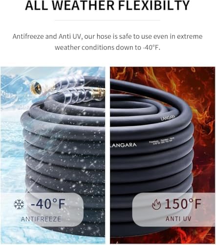Heavy Duty Premium Garden Hose 200ft x 5/8", 300PSI Working, 1000PSI Burst, Hybrid Rubber Water Hose with Transparent Swivel Handle - Hot/Cold Water - Five Layered Braiding with Brass fittings (Black) - Image 5