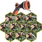 Garden Hose Nozzle Sprayer, Handheld Water Hose Nozzle Sprayer, High Pressure Garden Sprayer for Watering Plants Lawns - Image 2