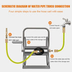 Wall/Floor Mount Hose Reel 1/2 Inch Garden Hose, Hose Butler Stainless Steel Water Hose Rack with spray gun and accessories, Portable Hose Stand Patio Hose Hanger, Hose Holder Storage Swivel Bracket - Image 4
