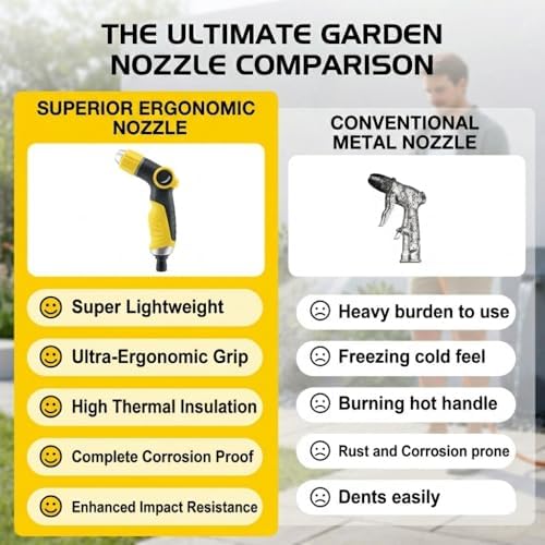 High Pressure Garden Hose Nozzle with 4 Spray Patterns & Thumb Control (Yellow) - Image 3