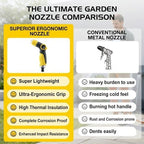 High Pressure Garden Hose Nozzle with 4 Spray Patterns & Thumb Control (Yellow) - Image 3