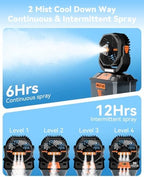WESTTREE Portable Misting Fan, Large Rechargeable Battery Powered Mist Fan, Long Lasting Runtime, 3 Nozzles Mister Design, Portable Fan for Home Patio Camping Outdoor mist Daily Cooling fan - Image 2