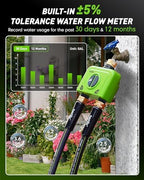 RAINPOINT WiFi Water Timer for Garden Hose, 2 Zone WiFi Sprinkler Controller, Smart Hose Timer Valve, Automatic Drip Irrigation System/Rain Delay for Garden (Brass Inlet, WiFi & Ethernet Connection) - Image 5