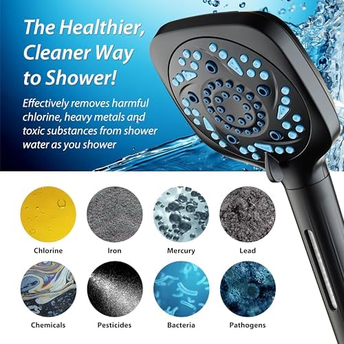 AquaCare 82-Mode High Pressure 6-way Combo with Filter & 2-mode Power Wash - Image 6