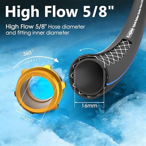 5/8 IN. × 75FT. Heavy Duty Hybrid Rubber Garden Hose, High Flow 5/8" I.D. No Memory Durable Lightweight Water Hose for Watering, Irrigation, Water Transfer Pump - Image 2