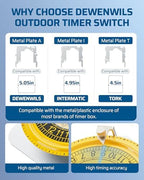 DEWENWILS T104M Mechanical Timer Switch, Mechanism Only, 120 VAC SPST - Image 5