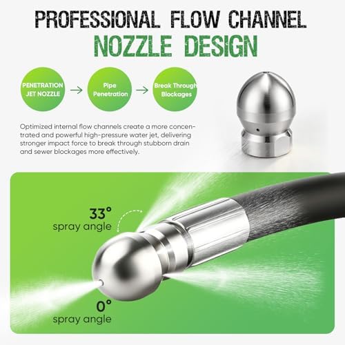 150FT Sewer Jetter Kit for Pressure Washer, 5800 PSI Slim Hose with Compact Connector for Easy Pipe Insertion, 1 Jet Nozzle, 2 Adapters, Compatible with Spray Guns, Ideal for Clogged Drains - Image 5