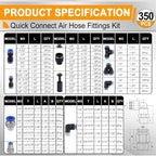 350 PCS Pneumatic Quick Connect Air Hose Fitting Kit - Image 3