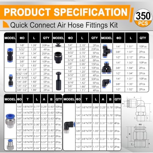 350 PCS Pneumatic Quick Connect Air Hose Fitting Kit - Image 3
