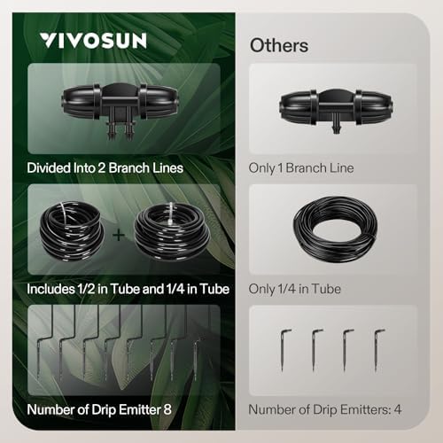 VIVOSUN Professional Automatic Drip Irrigation Kits, 15W Output, All in One Professional Grow Kit- Includes Pump, Timer and Regulator, 8 Drip Emitters Garden Plant Watering System Indoor Outdoor - Image 5